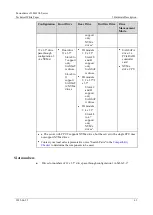 Предварительный просмотр 63 страницы xFusion Digital Technologies 02313MKD Manual