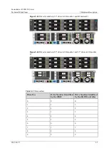 Предварительный просмотр 65 страницы xFusion Digital Technologies 02313MKD Manual