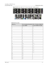 Предварительный просмотр 67 страницы xFusion Digital Technologies 02313MKD Manual