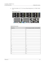 Предварительный просмотр 69 страницы xFusion Digital Technologies 02313MKD Manual