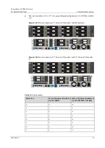 Предварительный просмотр 70 страницы xFusion Digital Technologies 02313MKD Manual