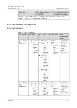 Предварительный просмотр 73 страницы xFusion Digital Technologies 02313MKD Manual