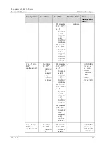 Предварительный просмотр 74 страницы xFusion Digital Technologies 02313MKD Manual