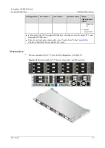 Предварительный просмотр 76 страницы xFusion Digital Technologies 02313MKD Manual