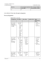 Предварительный просмотр 84 страницы xFusion Digital Technologies 02313MKD Manual