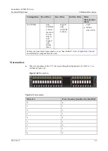 Предварительный просмотр 85 страницы xFusion Digital Technologies 02313MKD Manual