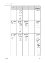 Предварительный просмотр 88 страницы xFusion Digital Technologies 02313MKD Manual