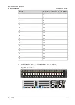 Предварительный просмотр 90 страницы xFusion Digital Technologies 02313MKD Manual