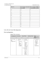 Предварительный просмотр 93 страницы xFusion Digital Technologies 02313MKD Manual