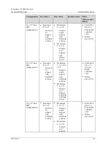 Предварительный просмотр 94 страницы xFusion Digital Technologies 02313MKD Manual