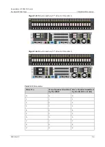 Предварительный просмотр 96 страницы xFusion Digital Technologies 02313MKD Manual