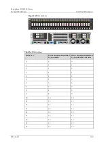 Предварительный просмотр 100 страницы xFusion Digital Technologies 02313MKD Manual