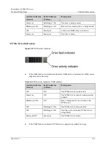 Предварительный просмотр 102 страницы xFusion Digital Technologies 02313MKD Manual