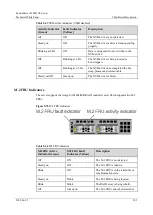 Предварительный просмотр 103 страницы xFusion Digital Technologies 02313MKD Manual