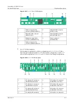 Предварительный просмотр 135 страницы xFusion Digital Technologies 02313MKD Manual