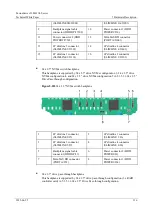 Предварительный просмотр 136 страницы xFusion Digital Technologies 02313MKD Manual