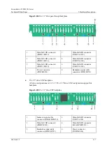 Предварительный просмотр 137 страницы xFusion Digital Technologies 02313MKD Manual