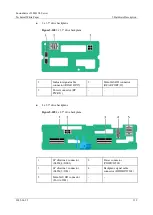 Предварительный просмотр 139 страницы xFusion Digital Technologies 02313MKD Manual