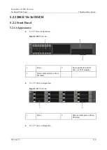 Предварительный просмотр 140 страницы xFusion Digital Technologies 02313MKD Manual