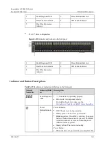 Предварительный просмотр 142 страницы xFusion Digital Technologies 02313MKD Manual