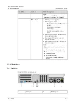 Предварительный просмотр 146 страницы xFusion Digital Technologies 02313MKD Manual