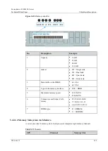 Предварительный просмотр 149 страницы xFusion Digital Technologies 02313MKD Manual