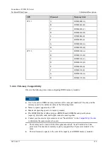 Предварительный просмотр 150 страницы xFusion Digital Technologies 02313MKD Manual