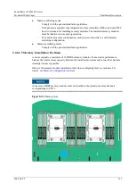 Предварительный просмотр 152 страницы xFusion Digital Technologies 02313MKD Manual