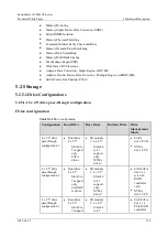 Предварительный просмотр 154 страницы xFusion Digital Technologies 02313MKD Manual