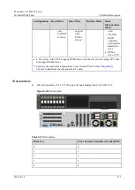 Предварительный просмотр 155 страницы xFusion Digital Technologies 02313MKD Manual