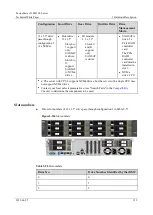 Предварительный просмотр 159 страницы xFusion Digital Technologies 02313MKD Manual