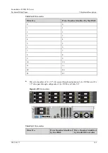 Предварительный просмотр 162 страницы xFusion Digital Technologies 02313MKD Manual