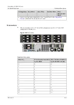 Предварительный просмотр 166 страницы xFusion Digital Technologies 02313MKD Manual