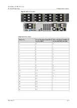 Предварительный просмотр 169 страницы xFusion Digital Technologies 02313MKD Manual