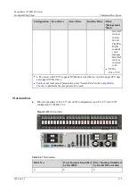 Предварительный просмотр 172 страницы xFusion Digital Technologies 02313MKD Manual