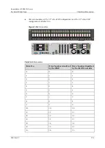 Предварительный просмотр 174 страницы xFusion Digital Technologies 02313MKD Manual