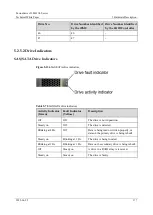 Preview for 177 page of xFusion Digital Technologies 02313MKD Manual