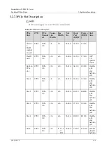 Preview for 183 page of xFusion Digital Technologies 02313MKD Manual