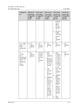 Предварительный просмотр 227 страницы xFusion Digital Technologies 02313MKD Manual