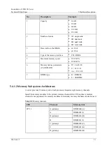 Preview for 27 page of xFusion Digital Technologies 0231Y017 Manual