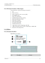 Preview for 34 page of xFusion Digital Technologies 0231Y017 Manual