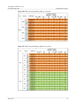 Preview for 39 page of xFusion Digital Technologies 0231Y017 Manual