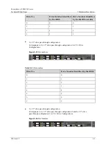 Preview for 45 page of xFusion Digital Technologies 0231Y017 Manual