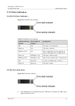 Preview for 51 page of xFusion Digital Technologies 0231Y017 Manual