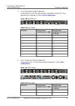 Предварительный просмотр 49 страницы xFusion Digital Technologies FusionServer 1288H V6 Manual