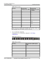 Предварительный просмотр 52 страницы xFusion Digital Technologies FusionServer 1288H V6 Manual