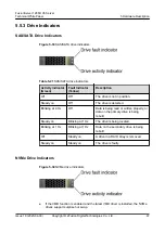 Предварительный просмотр 54 страницы xFusion Digital Technologies FusionServer 1288H V6 Manual