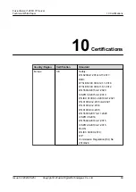 Preview for 76 page of xFusion Digital Technologies FusionServer 1288H V7 Manual