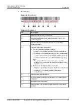 Preview for 84 page of xFusion Digital Technologies FusionServer 1288H V7 Manual