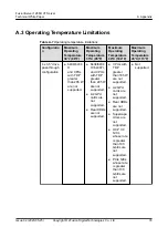 Preview for 85 page of xFusion Digital Technologies FusionServer 1288H V7 Manual